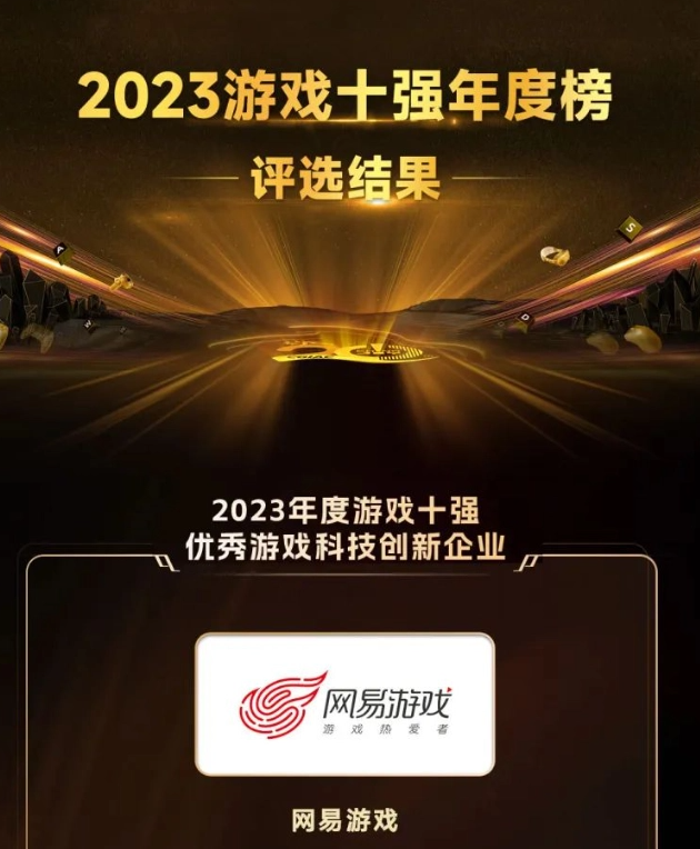 2023游戏十强年度榜揭晓：优秀手游《晶核》，优秀端游《崩坏：星穹铁道》