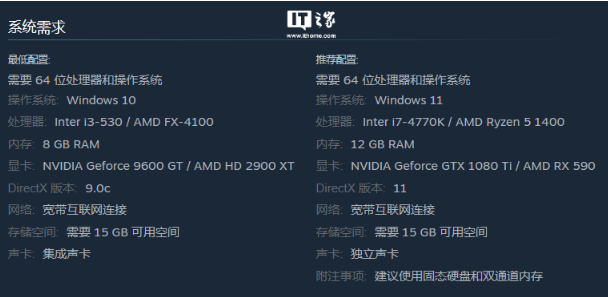 经典MMORPG游戏《龙之谷》上架Steam商店，盛趣游戏发行