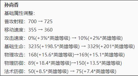 王者荣耀体验服10v10模式