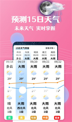 朝闻天气截图