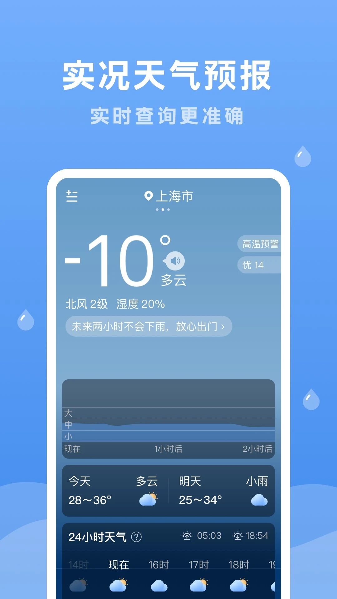 润雨天气截图