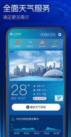 5G实时定位天气截图