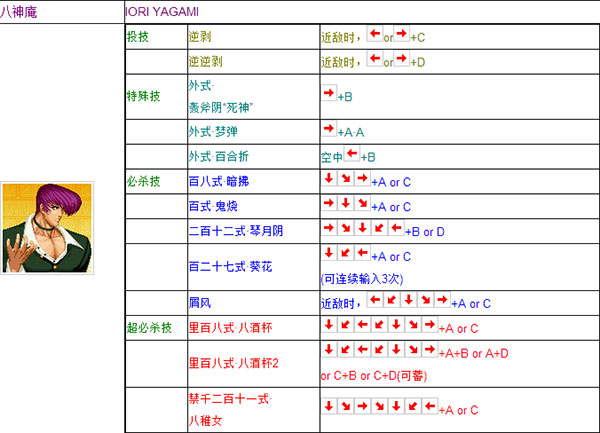 拳皇vs街霸