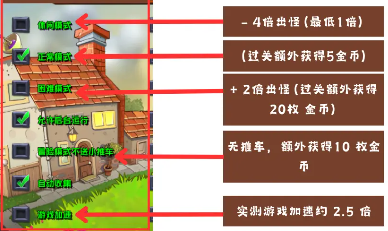 《植物大战僵尸杂交版》控制台使用方法