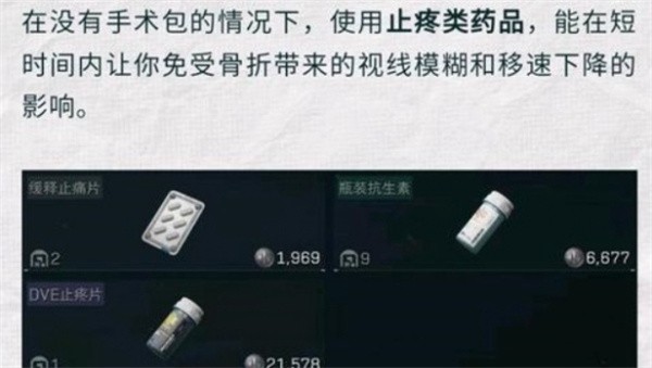 《三角洲行动》药品作用一览