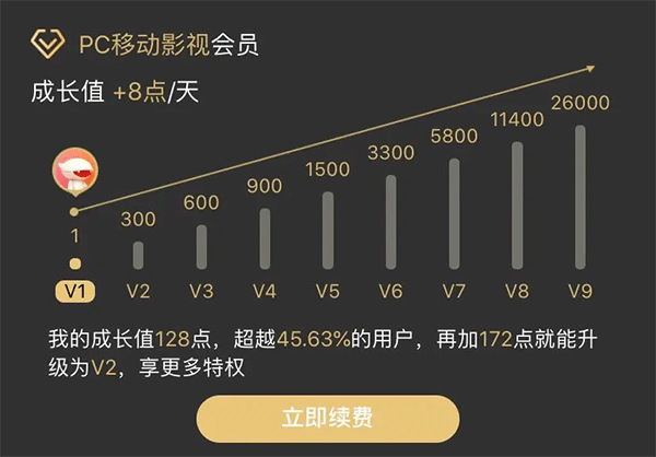 芒果tv最新版