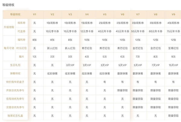 芒果tv最新版