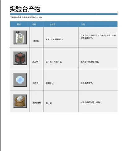 我的世界教育版免登录版