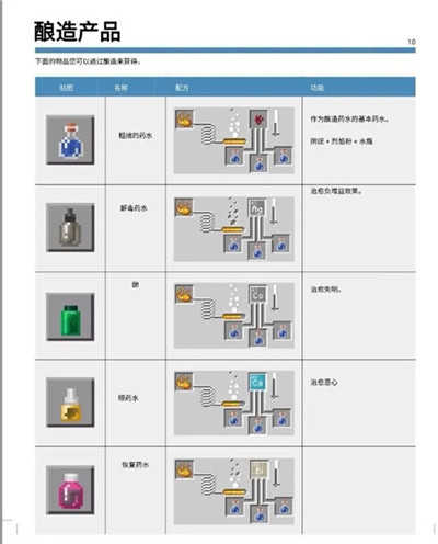 我的世界教育版免登录版