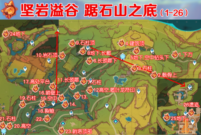 《原神》5.0纳塔火神瞳收集路线