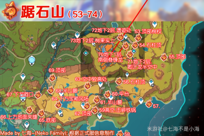 《原神》5.0纳塔火神瞳收集路线